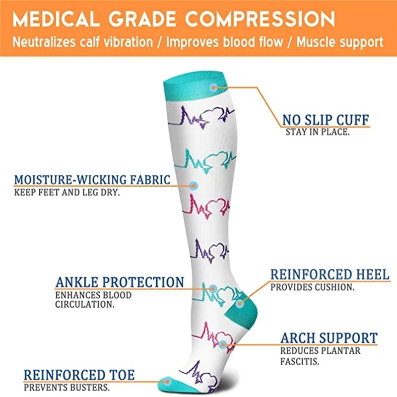 Novas meias de compressão vari - Compression Sock Medical avaliação e preço