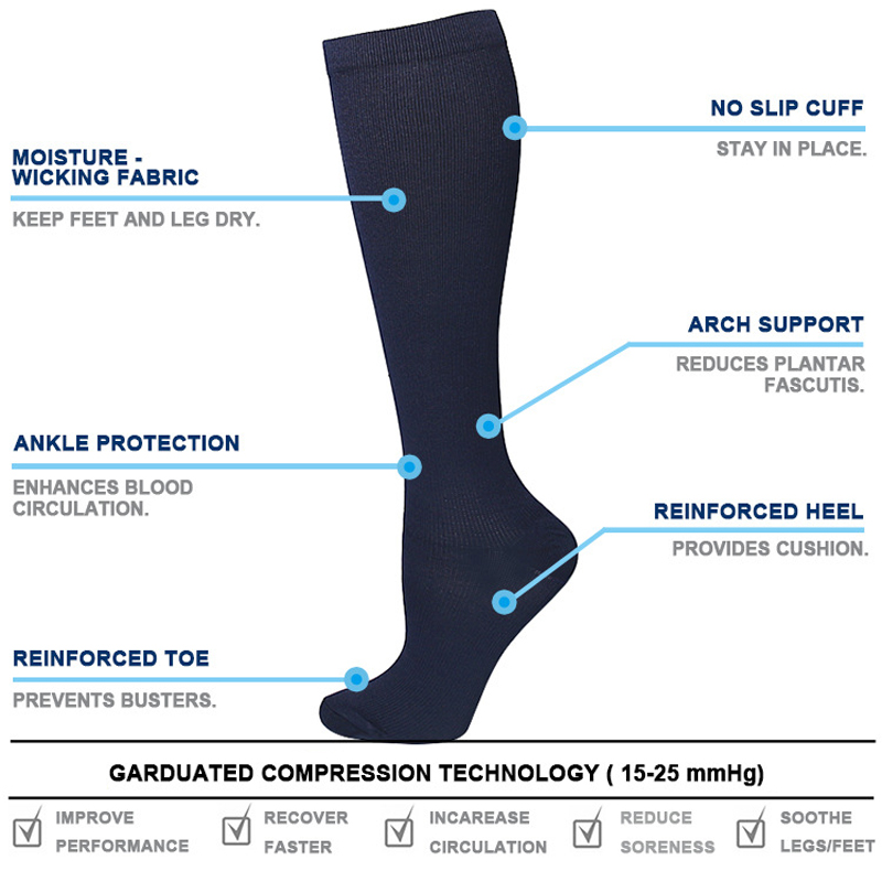 Meias de Compressão Unissex An - Compression Sock Medical avaliação e preço