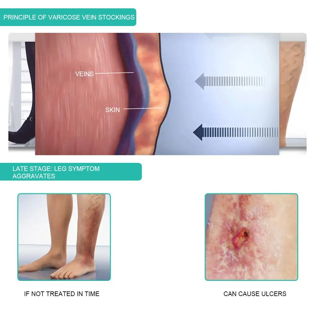1 par meias de compressão médi - Compression Sock Medical avaliação e preço