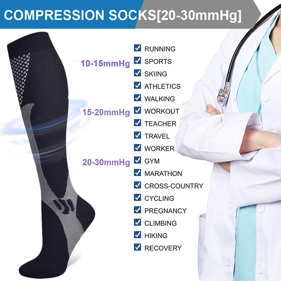 Meias de compressão para homen - Compression Sock Medical avaliação e preço