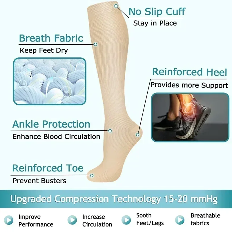 1 Par de Meias de Compressão F - Compression Sleeve Calf avaliação e preço